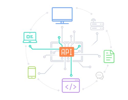 十一黃金周游客激增 如何通過優化票務服務正確應對？